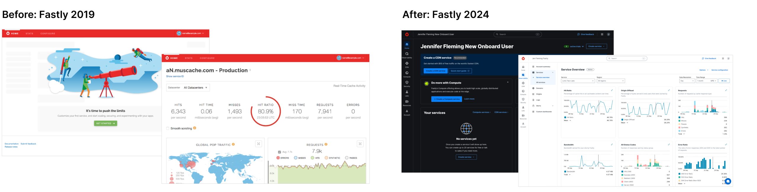 Fastly five years later